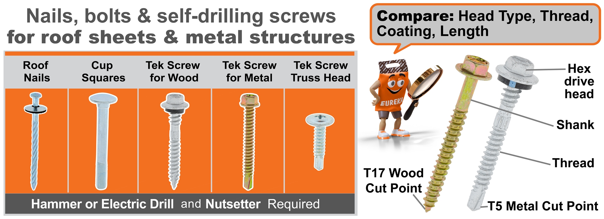 Banner_Roof&MetalScrews